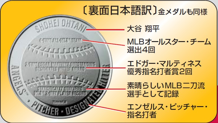 スポニチプラス α オンラインショップ / 大谷翔平【二刀流新記録】記念